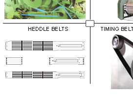 Heddle Belts